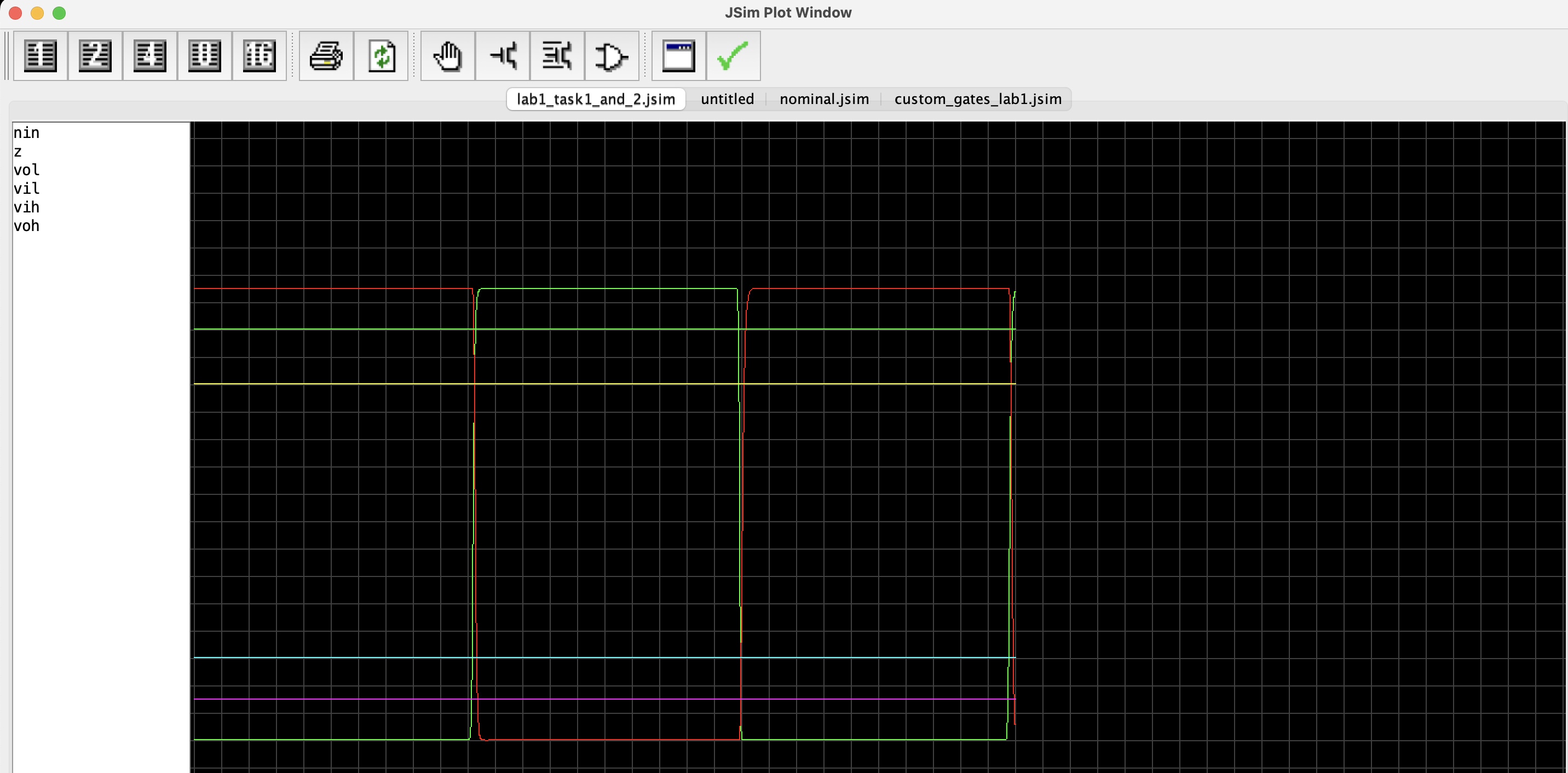 CMOS (JSIM) | 50.002 CS